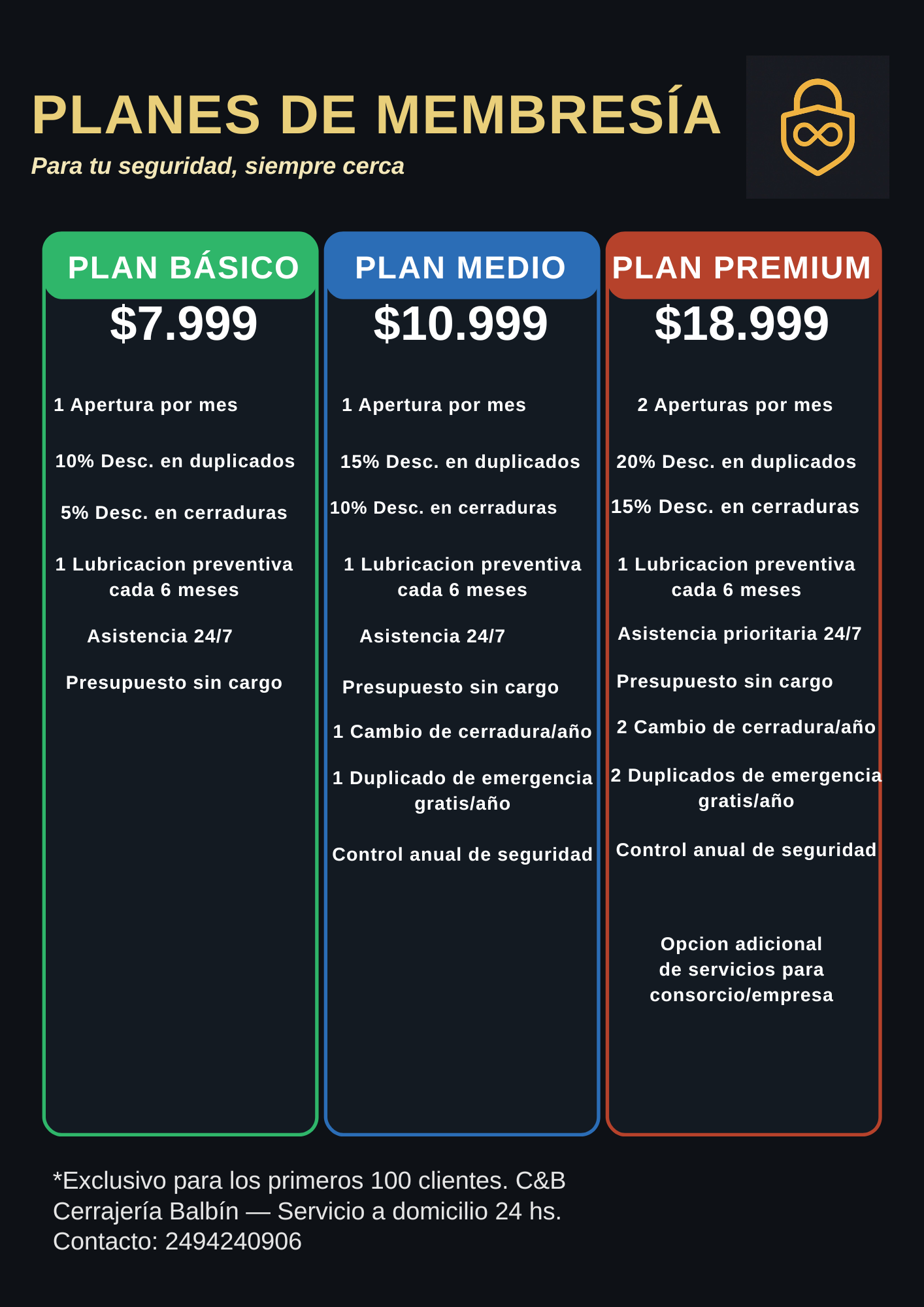 Planes de Membresía